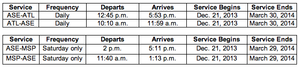 Screen Shot 2013-08-01 at 9.25.35 AM