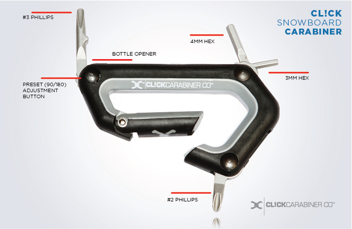 click-carabiner-tool-image
