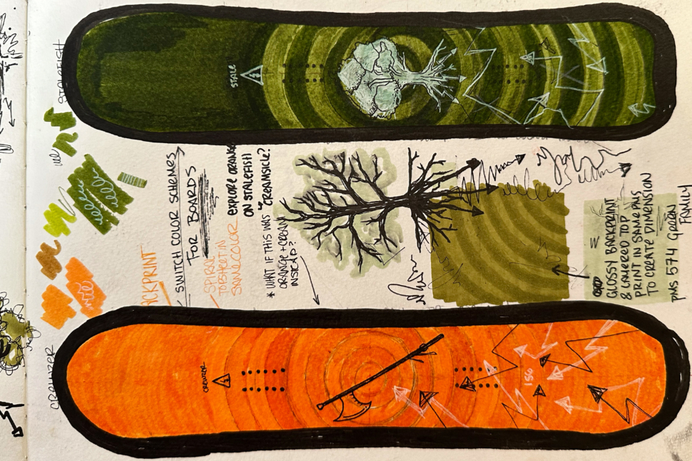 Rome snowboards early art sketches